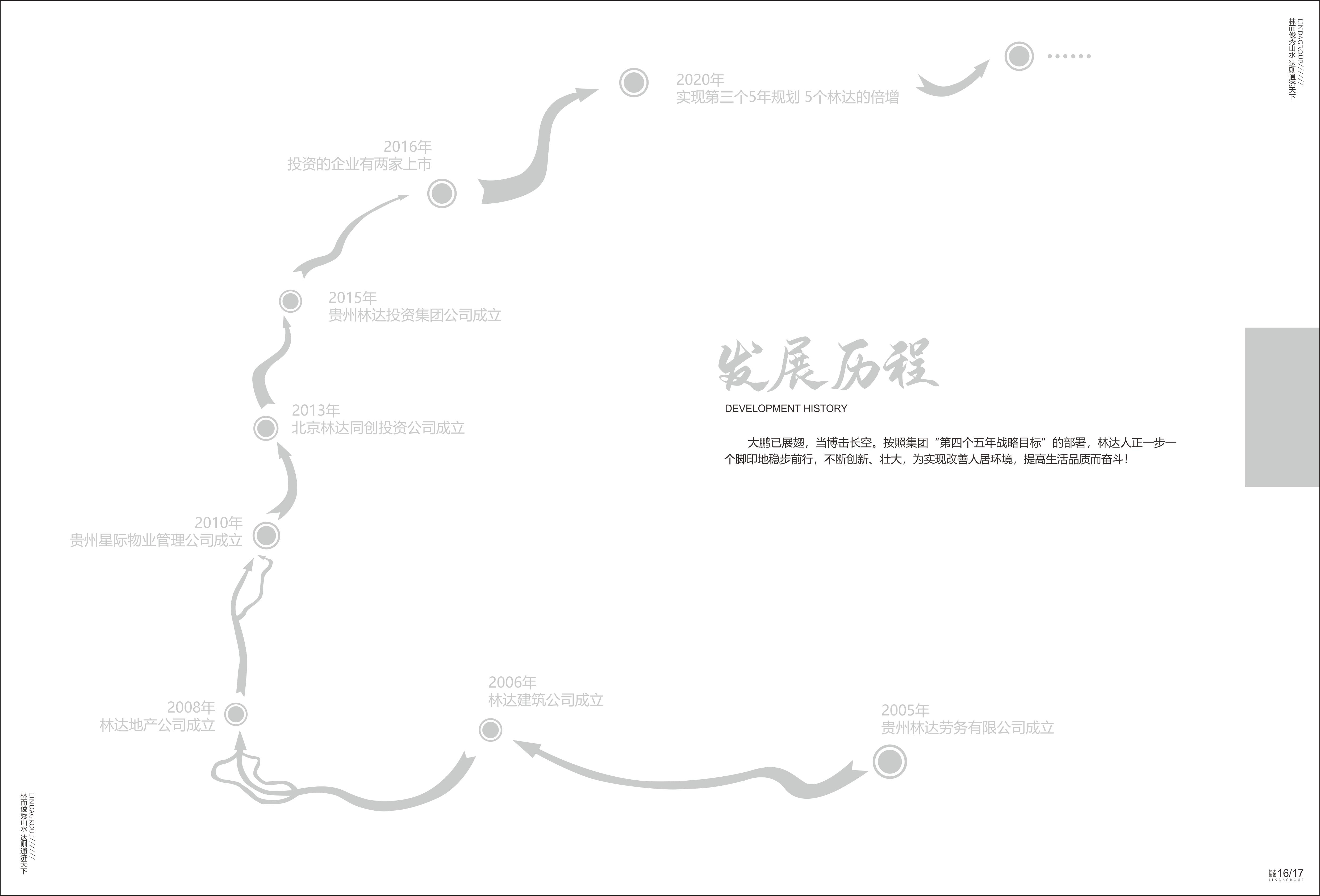 集团宣传手册_页面_09.jpg